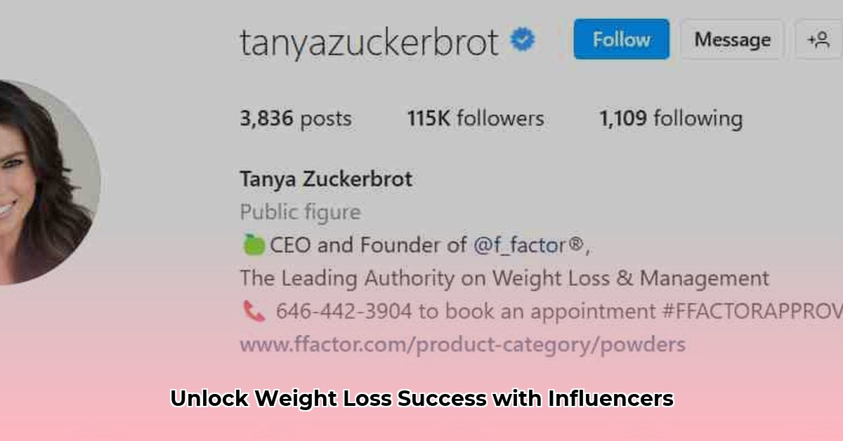 weight loss influencers